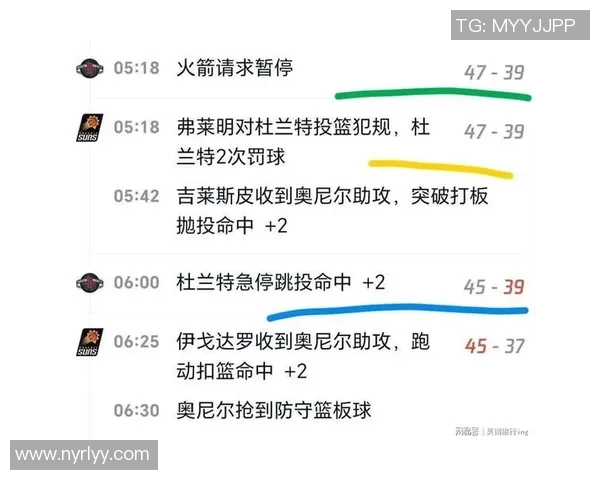 太阳队主场大胜对手，近期状态回勇