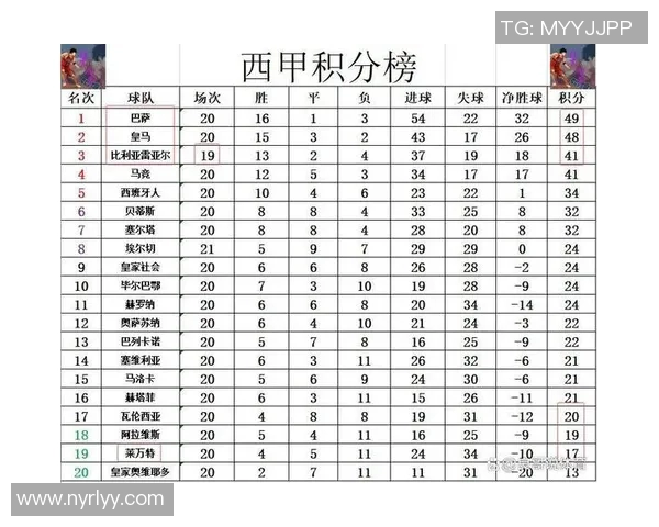马塞洛高光表现,皇家马德里客场逆转取胜领跑西甲积分榜 马塞洛高光表现,皇家马德里客场逆转取胜领跑西甲积分榜